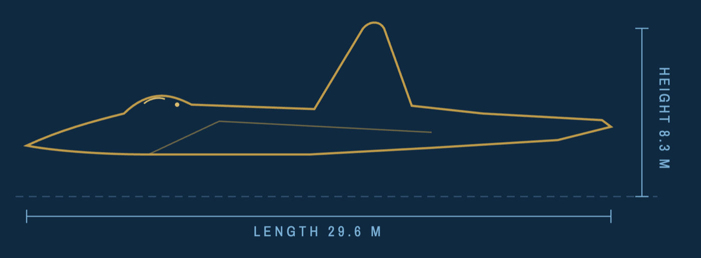 Avro Vulcan B.2 schematic profile — length 29.6 m, height 8.3 m